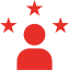 Modernize your Applications