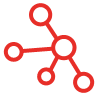 Azure IoT