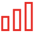 HRM