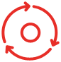 Efficient Smart Ecosystem