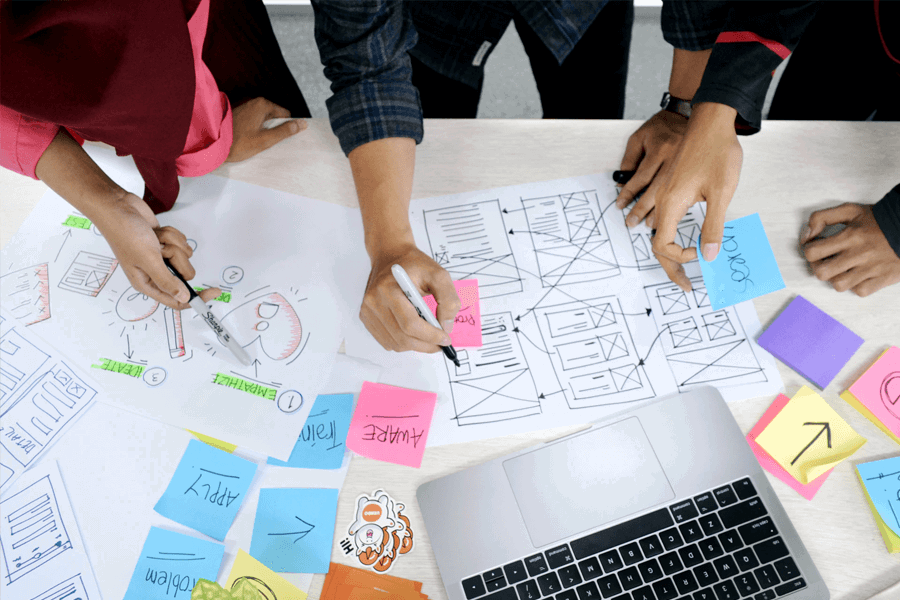 What is the Process of  User Centered Design?