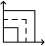 Scalable API Architecture