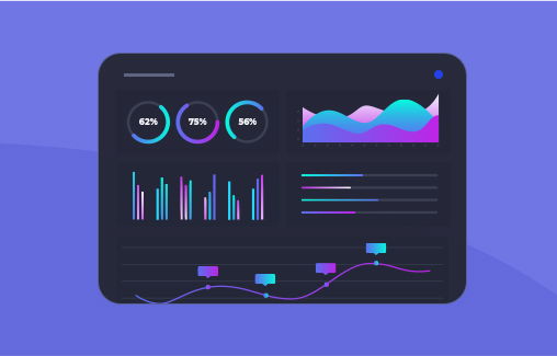 IoT Dashboards