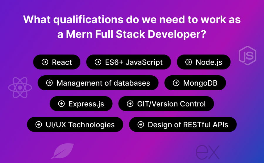 What qualifications do we need to work as a Mern Full Stack Developer